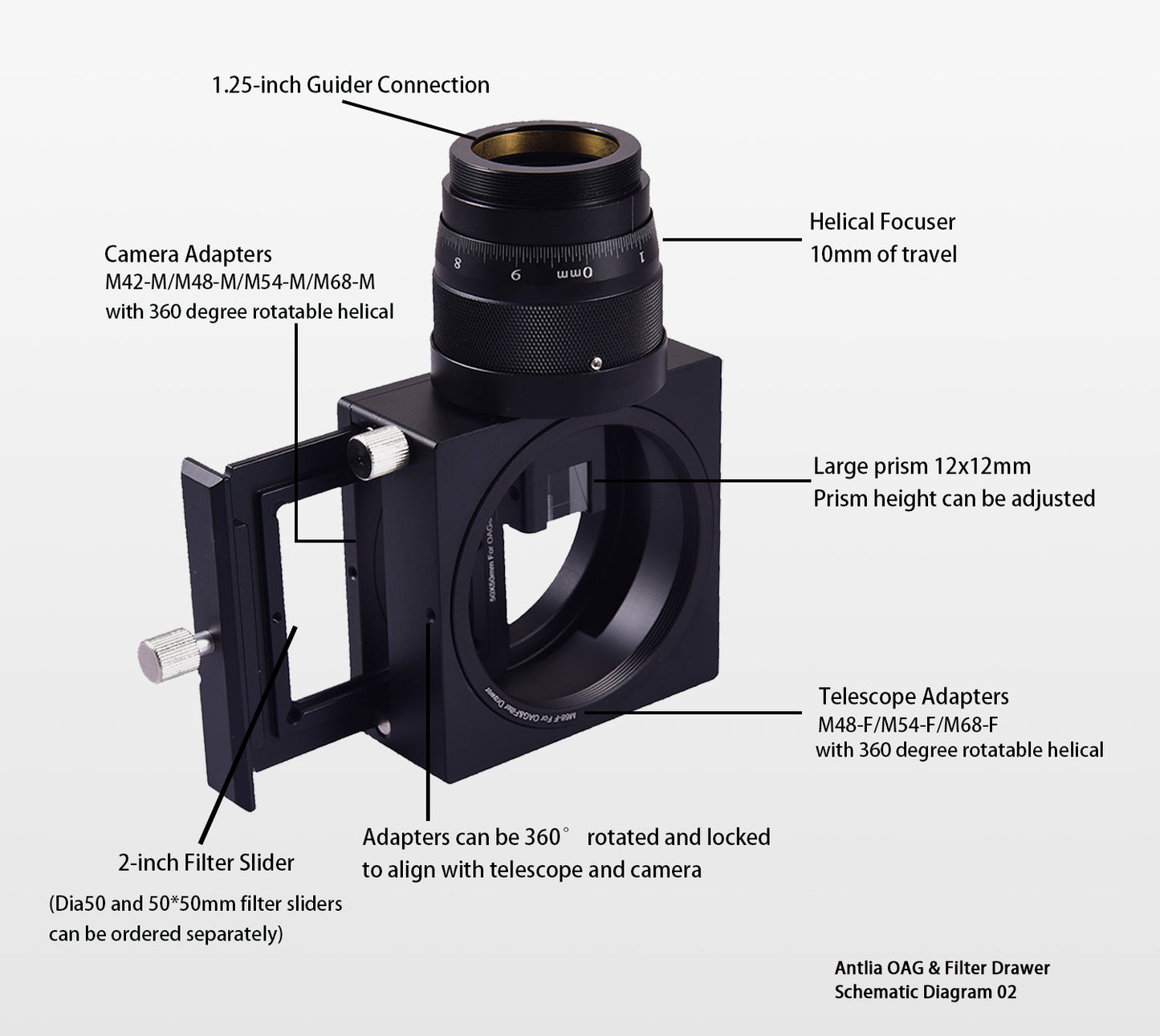 Antlia OAG and Filter Drawer Assembly