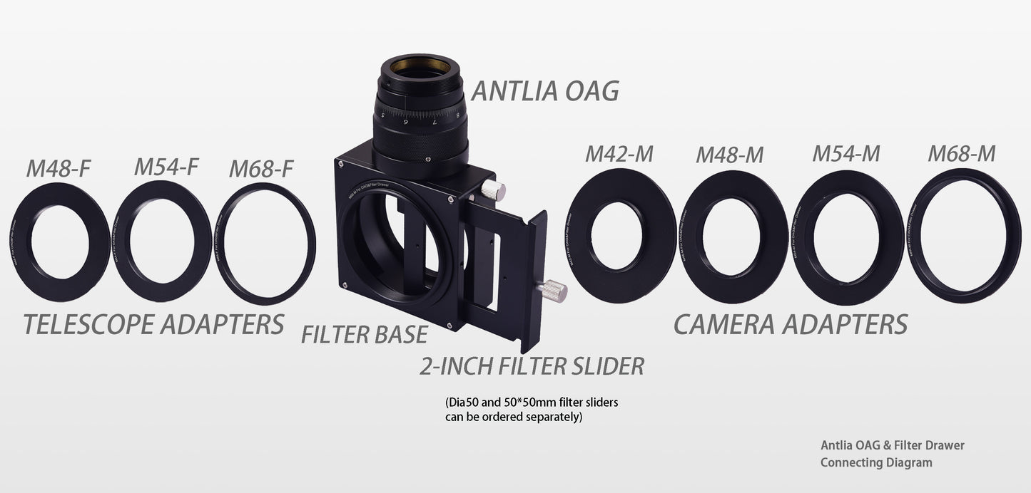 Antlia OAG and Filter Drawer Assembly